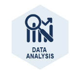 Data analysis.