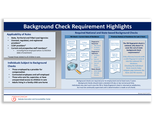 NCSIA Background Check Requirement Highlights.