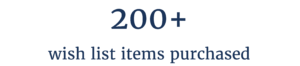 200+ wish list items purchased.