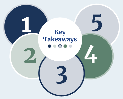 Graphic reading: Key Takeways: 1, 2, 3, 4, and 5.